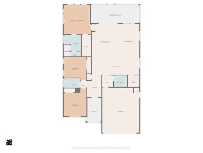 Building Photo - 7151 Shooting Star Way