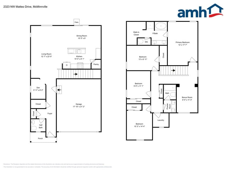 Building Photo - 2323 NW Matteo Dr