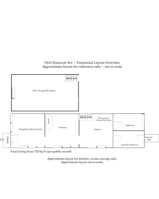 Building Photo - 6441 Hancock-