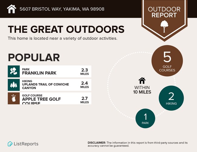 Building Photo - Enjoy this 3-bedroom home featuring a fully equipped kitchen, a two-car attached garage, and a fe...