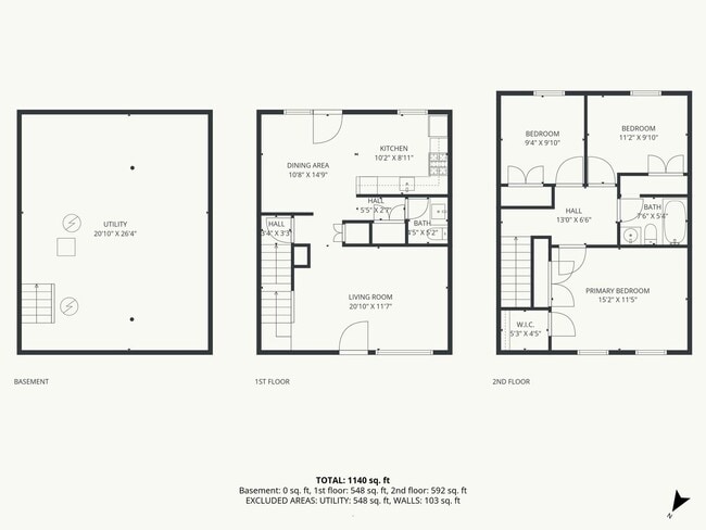 Building Photo - Summer Special! Updated 3BR Townhome with Basement + $250 Off First Month’s Rent