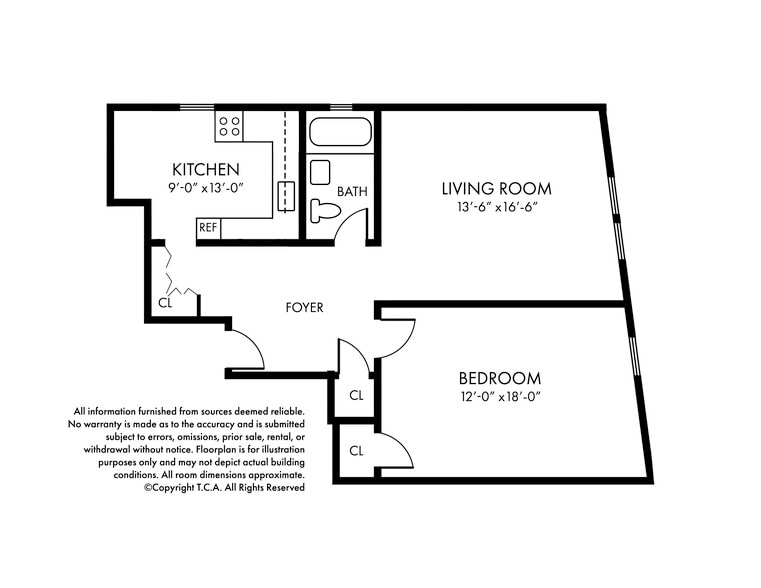 Building Photo - 755 Anderson Ave