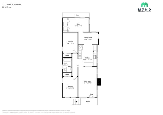 Building Photo - 3732 Buell St