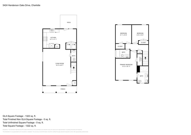 Building Photo - 5424 Henderson Oaks Dr