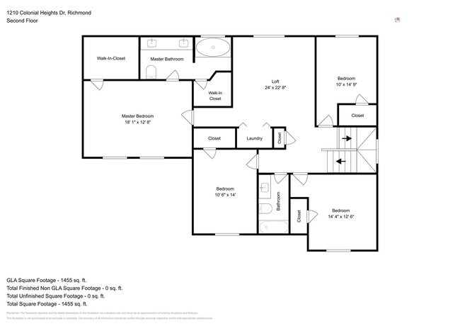 Building Photo - 1210 Colonial Heights Dr