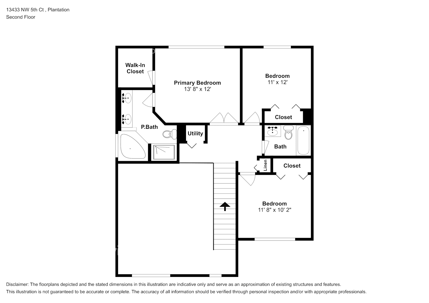 Building Photo - 13433 NW 5th Ct
