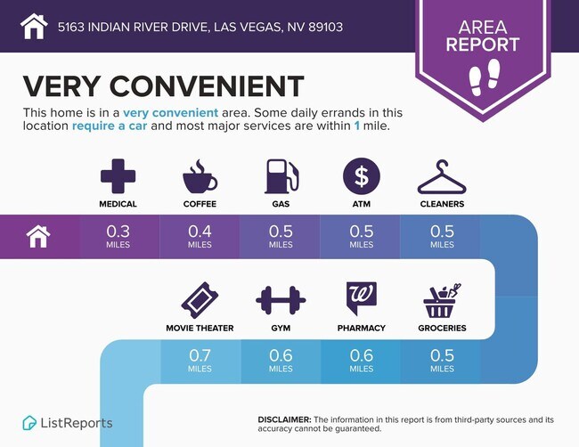 Building Photo - Adorable unit in Bella Vita community!