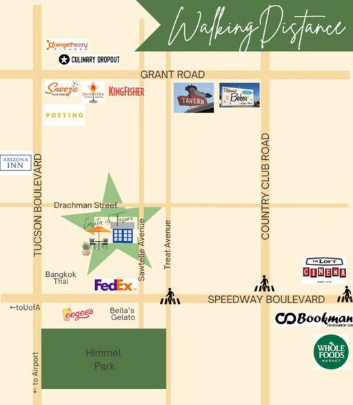 So much within walking distance - 2648 E Drachman St