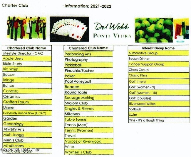 Building Photo - 443 Orchard Pass Ave