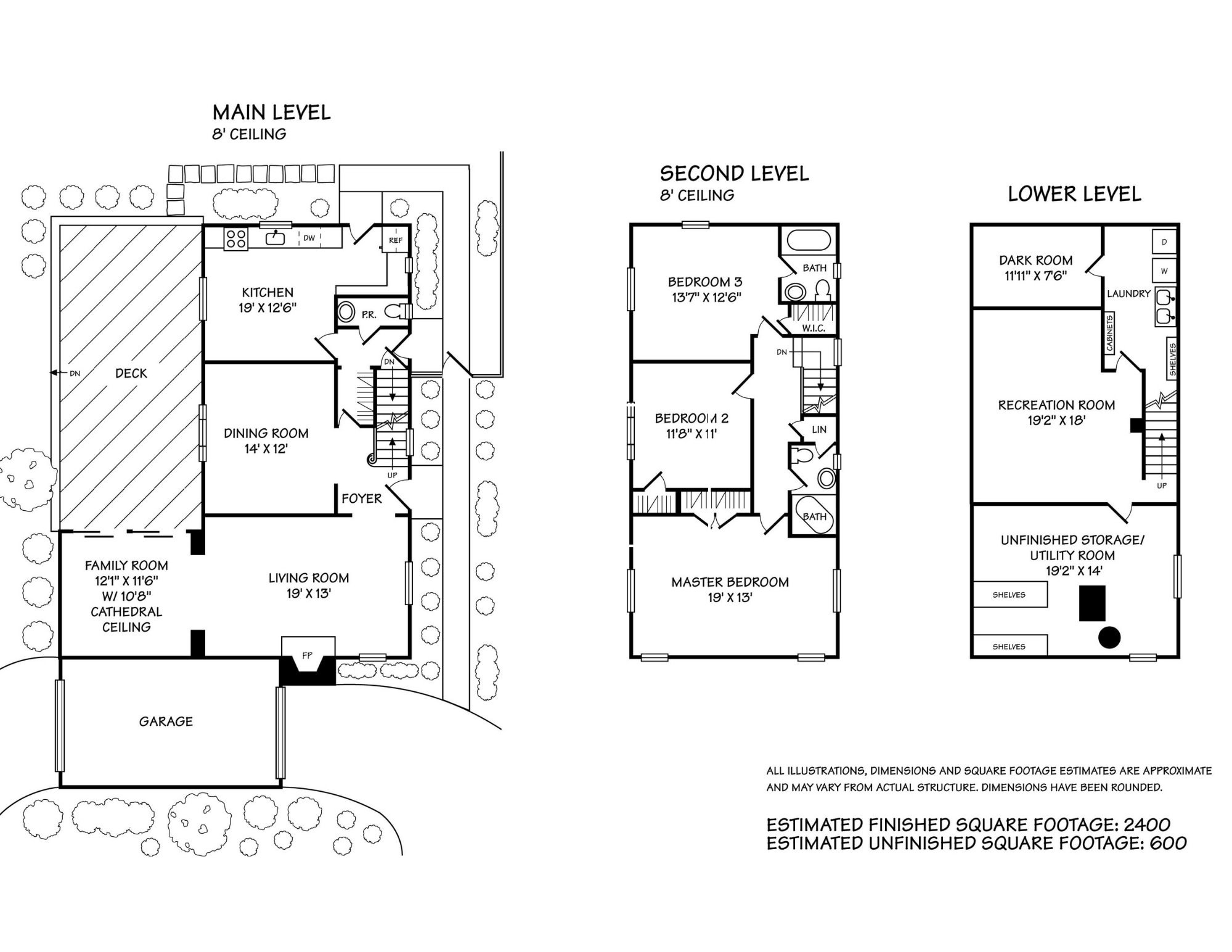Building Photo - 4512 Cortland Rd