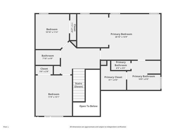 Building Photo - 3130 Far Emerald land