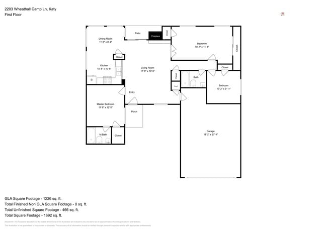 Building Photo - 2203 Wheathall Camp Ln