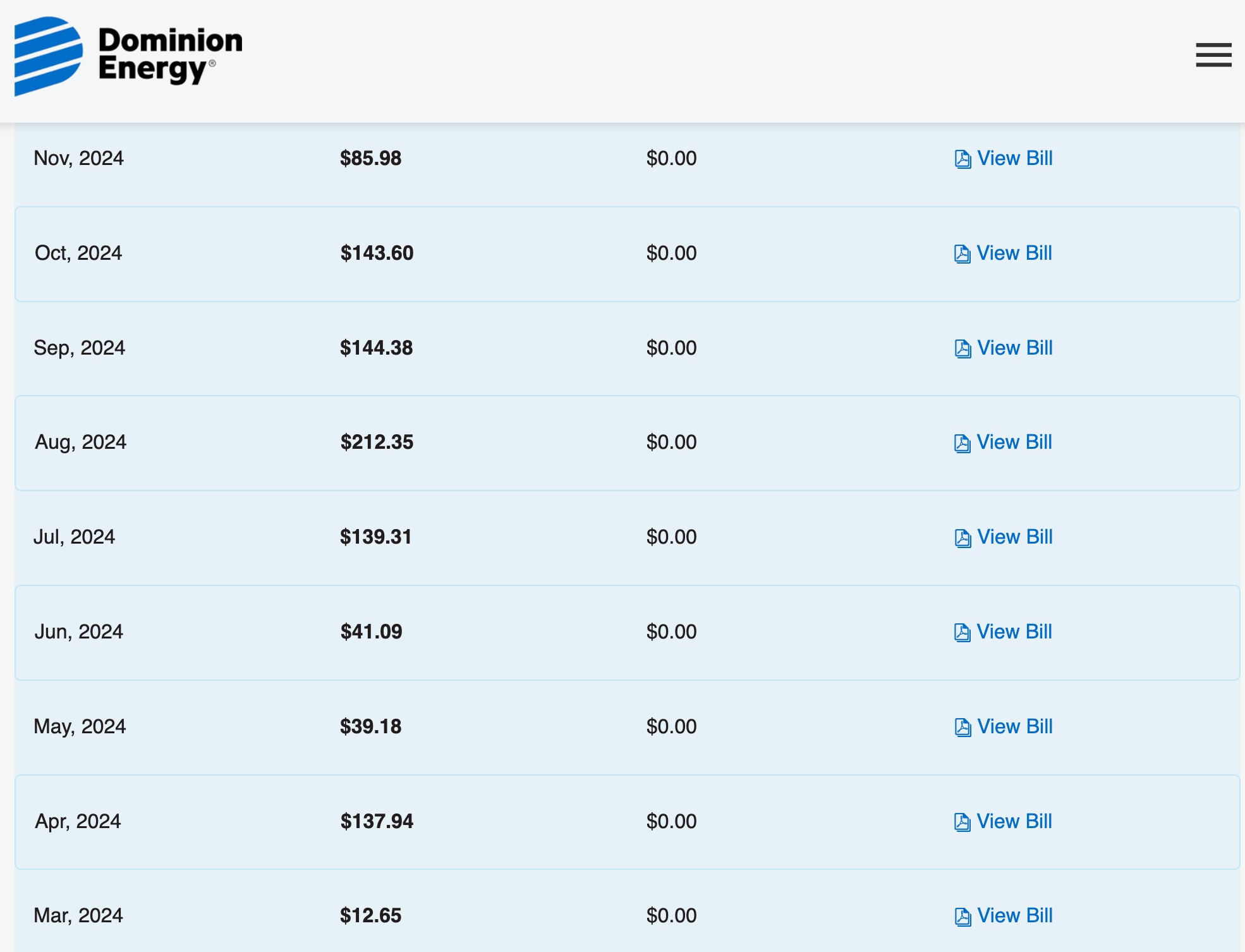 Solar Panels make for energy and utility bills as low as $41 for month - 429 Indigo Ridge Dr