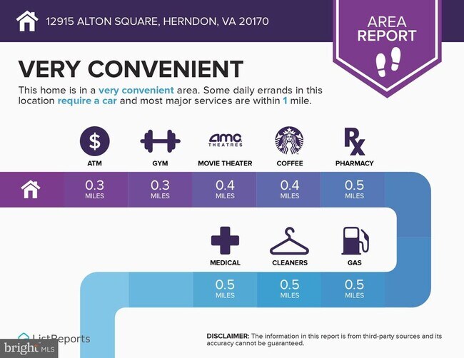 Building Photo - 12915 Alton Square