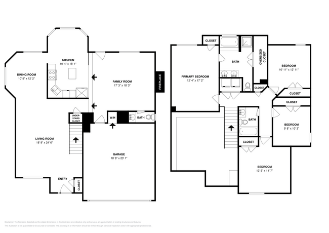 Building Photo - 1398 Pebble Ridge Ln