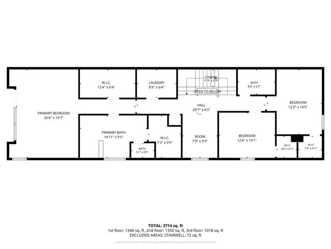Building Photo - 1724 Ridgewood St