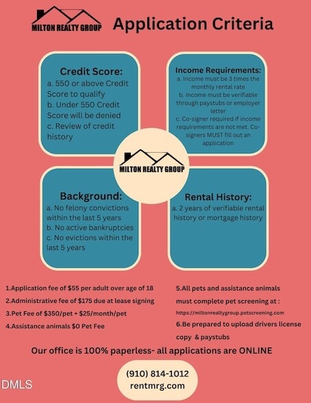 Building Photo - 1203 S Main St