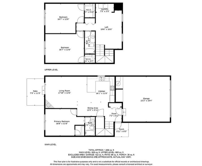 Building Photo - 3907 Aberdeen Dr