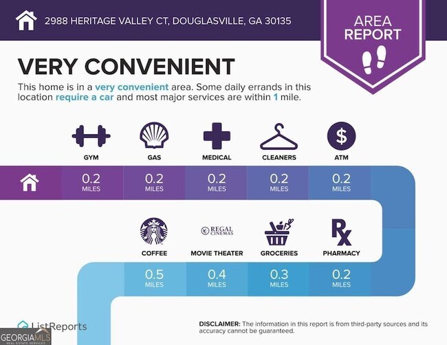 Building Photo - 2988 Heritage Valley Ct