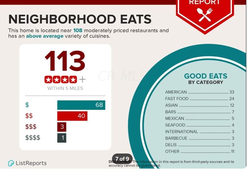 Building Photo - 301 Schrock Rd