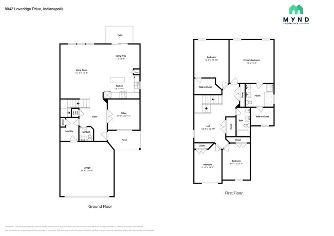 Building Photo - 8042 Loveridge Drive