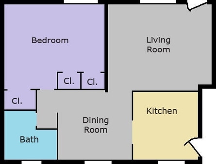 The Raleigh - Chapel Hill KC Apartments LLC