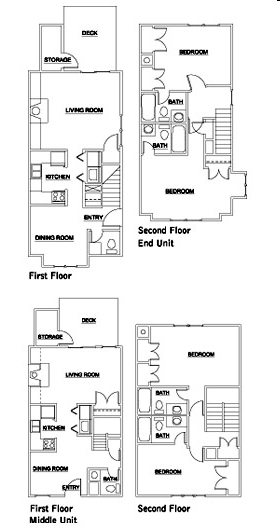 2BR/2.5BA - Lochridge