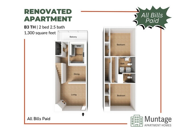 Floorplan - The Muntage