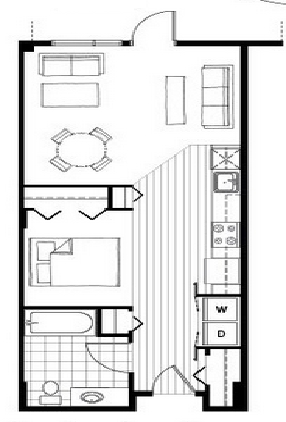 STC3 - Axis