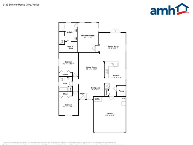 Building Photo - 3129 Summer House Dr