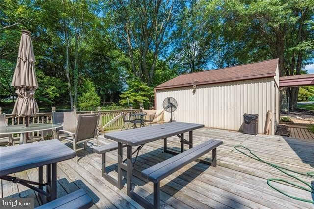 Back porch - 2903 Loch Haven Ct