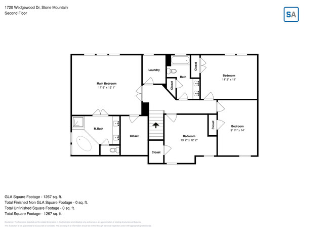 Building Photo - 1720 Wedgewood Dr