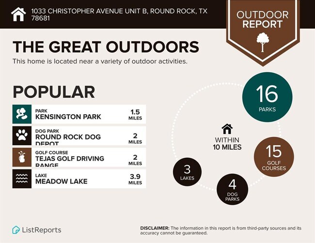 Building Photo - 1033 Christopher Ave