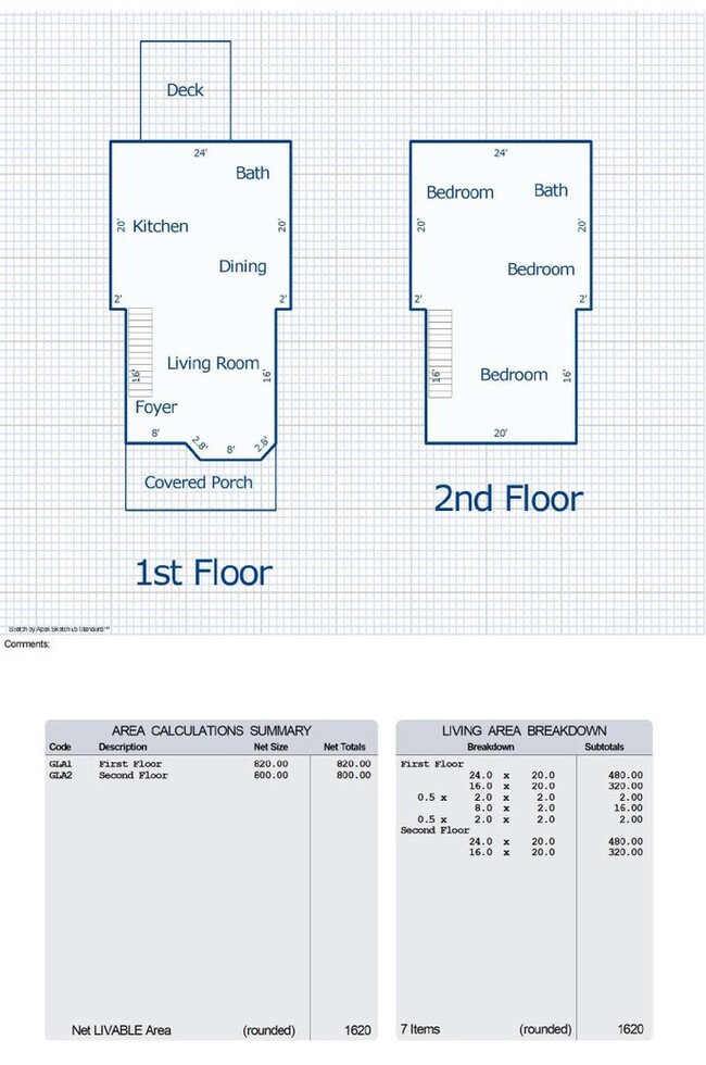 Building Photo - 3 Bed 2 Bath 1600+ sq ft Home for Rent - Appleton