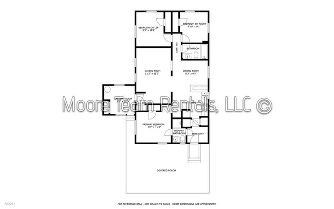 Building Photo - 5413 Greenville Hwy