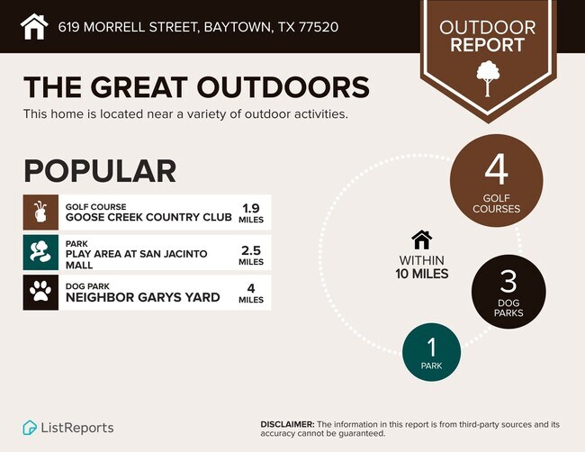 Building Photo - 619 Morrell St