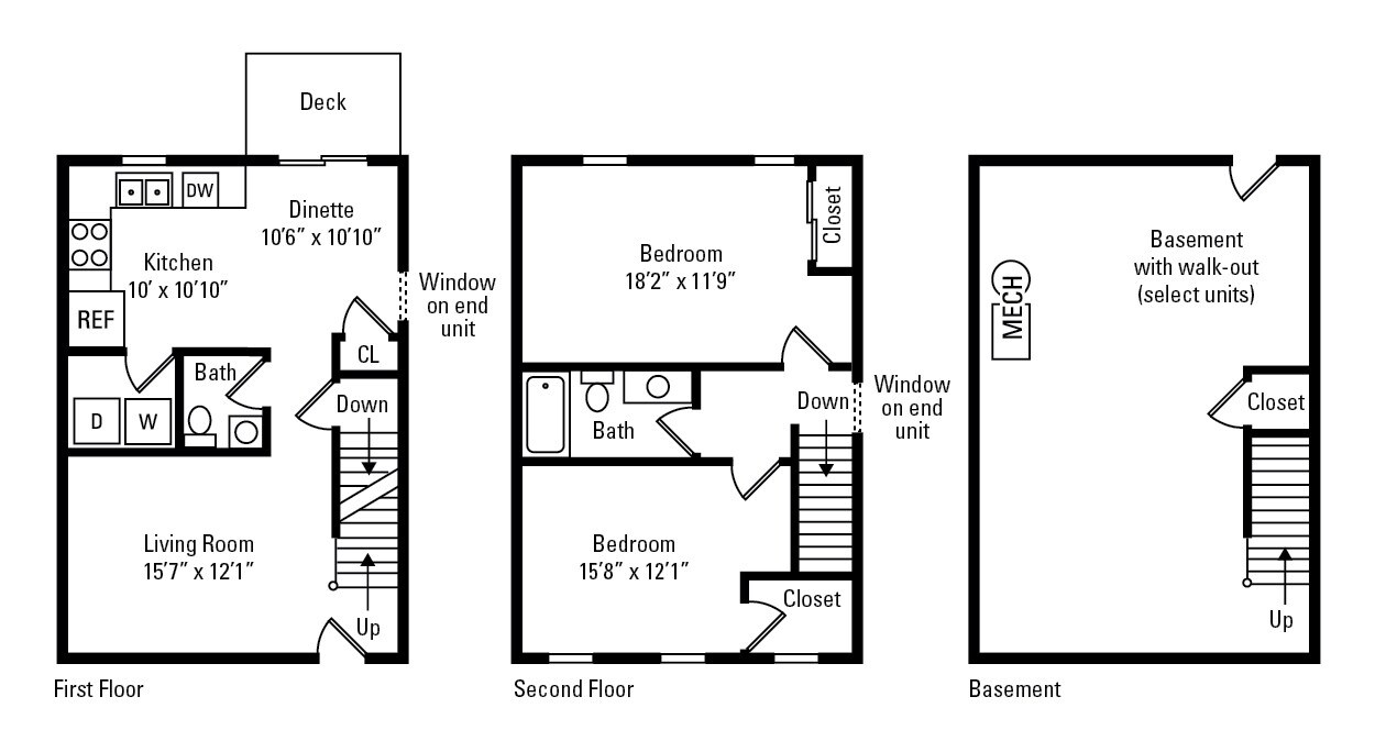 Lions Gate Townhomes 101 N Cheviot Way Red Lion PA 17356 Apartment