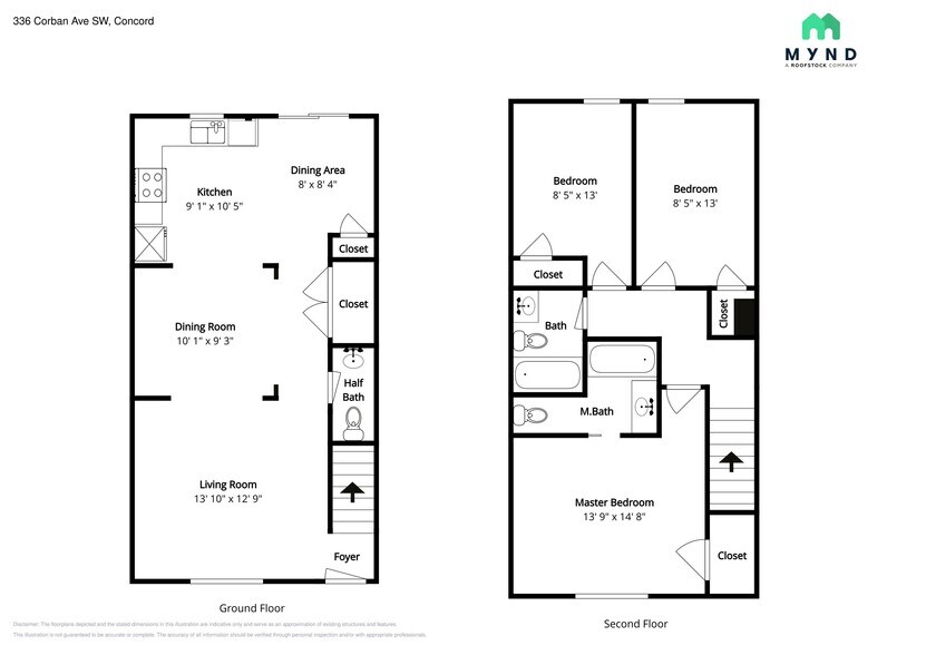 Building Photo - 336 Corban Ave SW