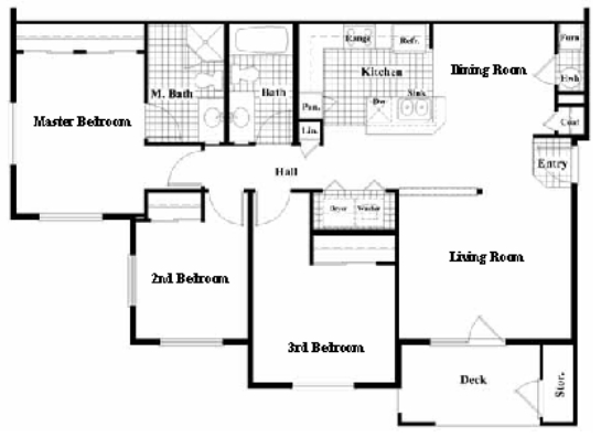 The Renaissance Floor Plan - Rembrandt Park Apartments