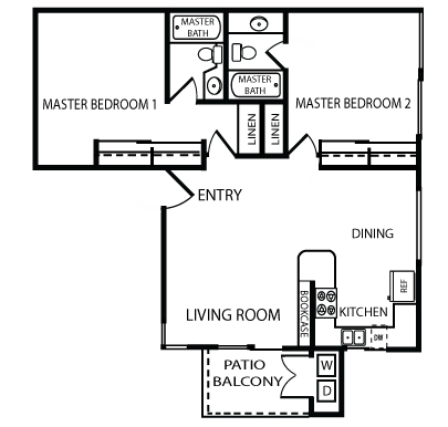Riviera - Esprit Villas