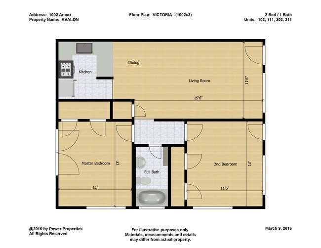 Floorplan - AVALON
