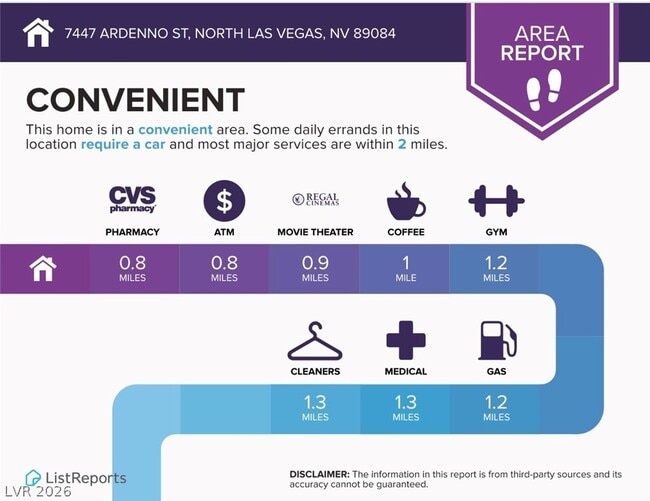 Building Photo - 7447 Ardenno St