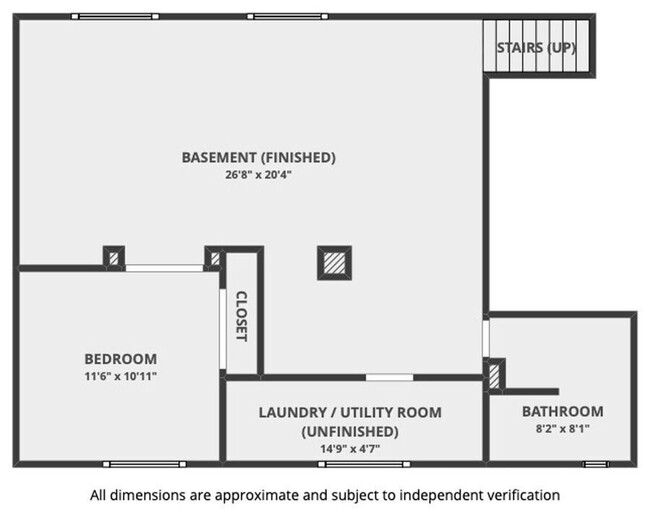 Building Photo - Charming 3 Bed 2 Bath Near Wash Park!