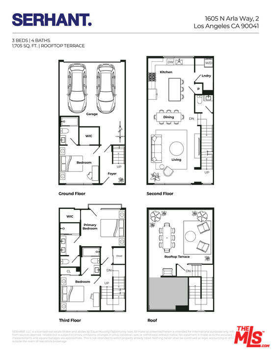Building Photo - 1605 Arla Way