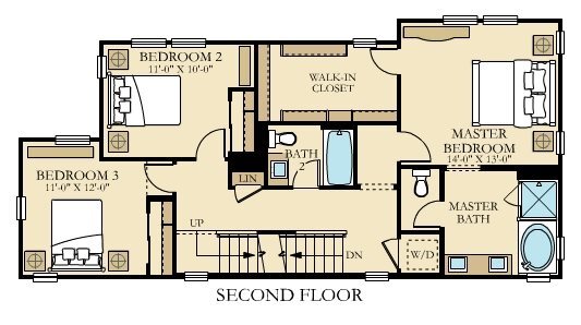 Building Photo - 2202 Rose Garden Ct