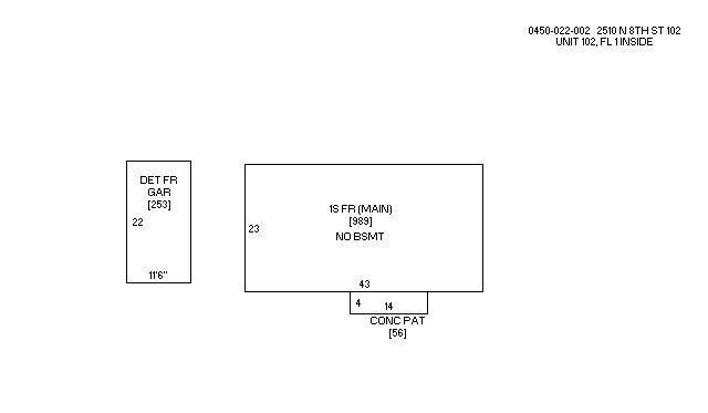Building Photo - 2510 N 8th St