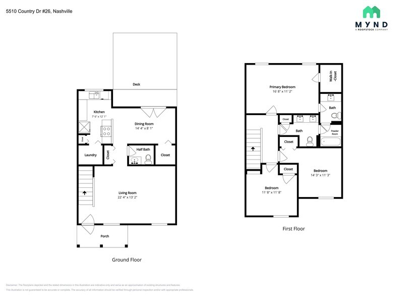Building Photo - 5510 Country Dr