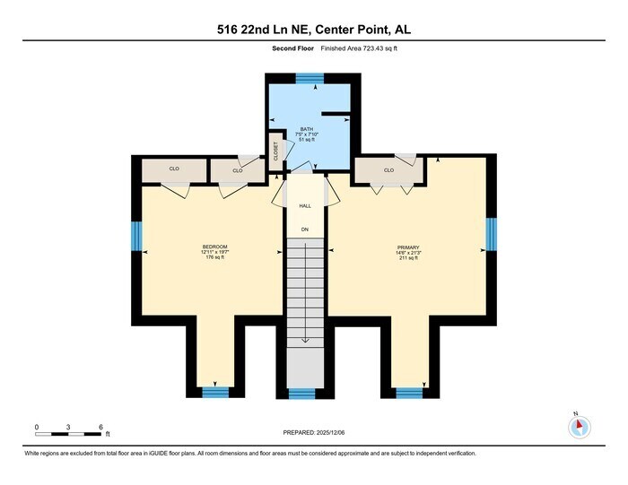 Building Photo - 516 22nd Ln NE