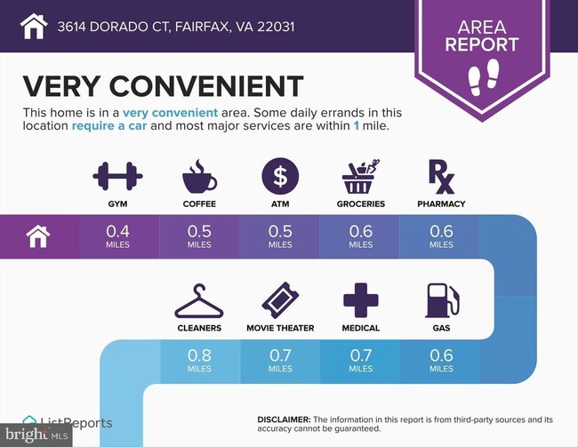 Building Photo - 3614 Dorado Ct