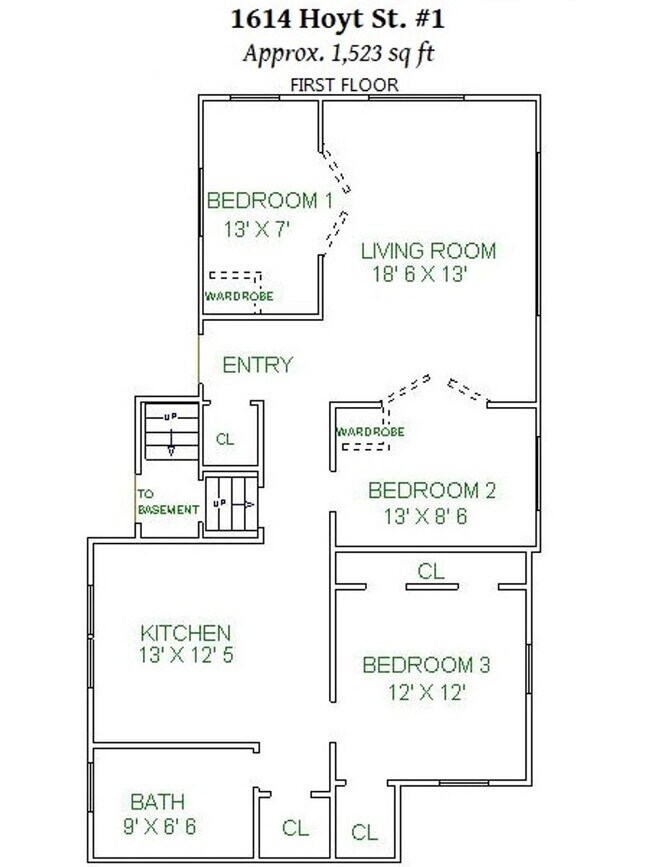 Building Photo - 1614 Hoyt St
